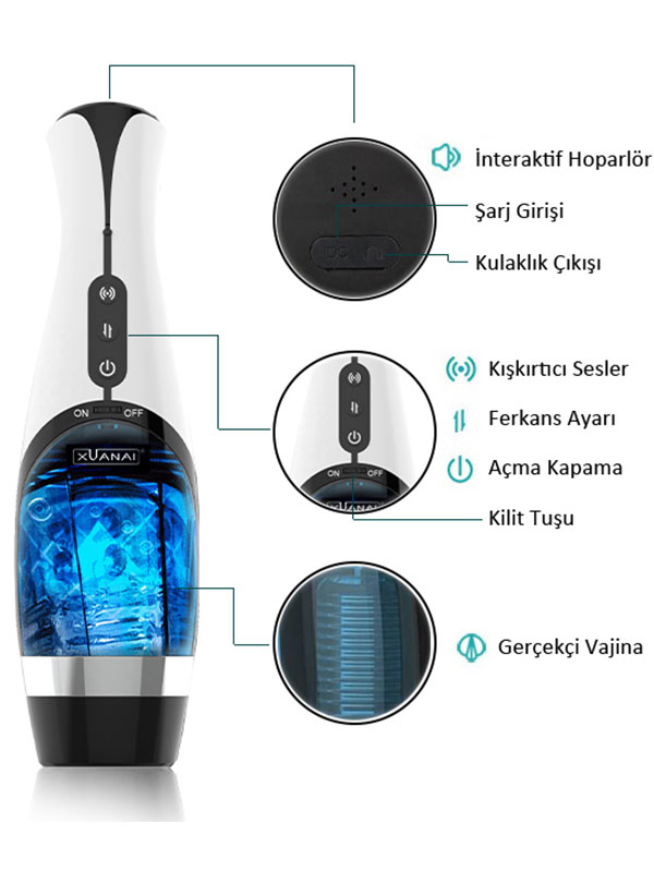 Xuanai Tam Otomatik Sesli Şarjlı Gelişmiş Suni Vajina Mastürbatör - Görsel 3